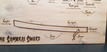 Load image into Gallery viewer, Saamurai sword katana diagram chart laser engraved cedar plywood sign
