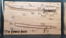 Load image into Gallery viewer, Saamurai sword katana diagram chart laser engraved cedar plywood sign
