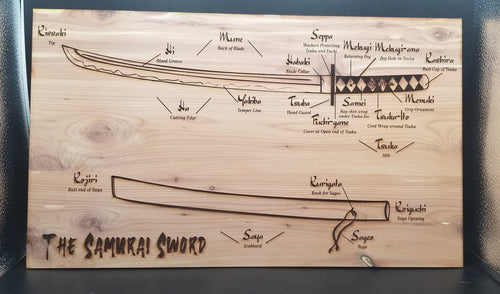 Saamurai sword katana diagram chart laser engraved cedar plywood sign