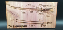 Load image into Gallery viewer, Samurai sword diagram small cedar plywood sign
