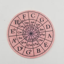 Load image into Gallery viewer, Circle of fifths music theory guitar sticker
