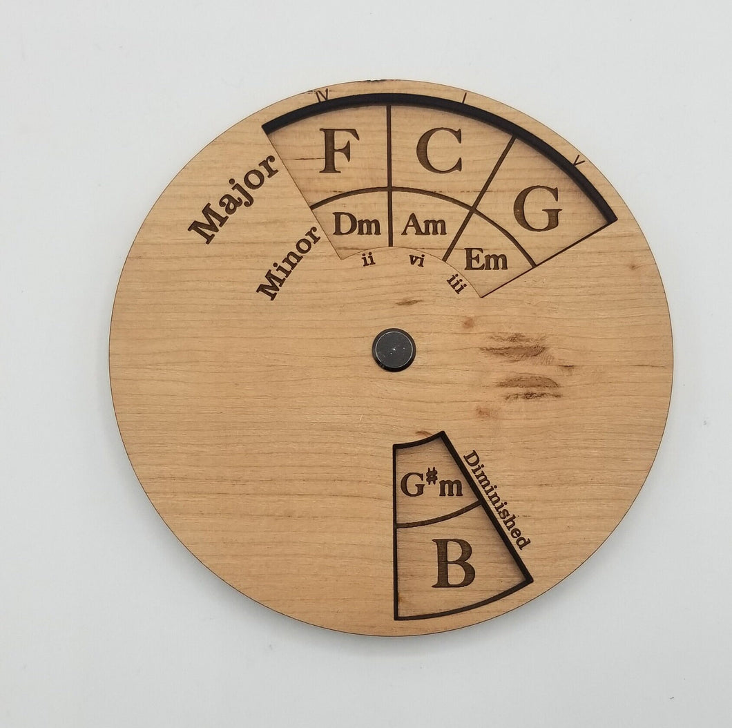 Circle of fifths wheel